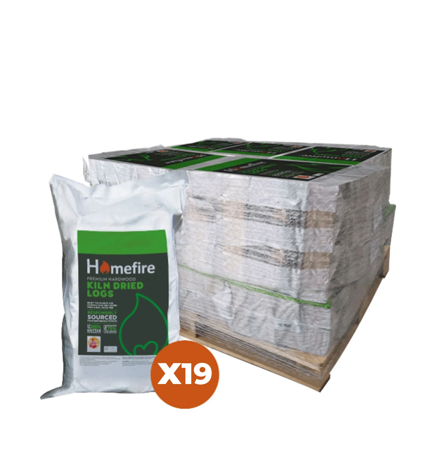 19 Handy Bags of Kiln-Dried Logs