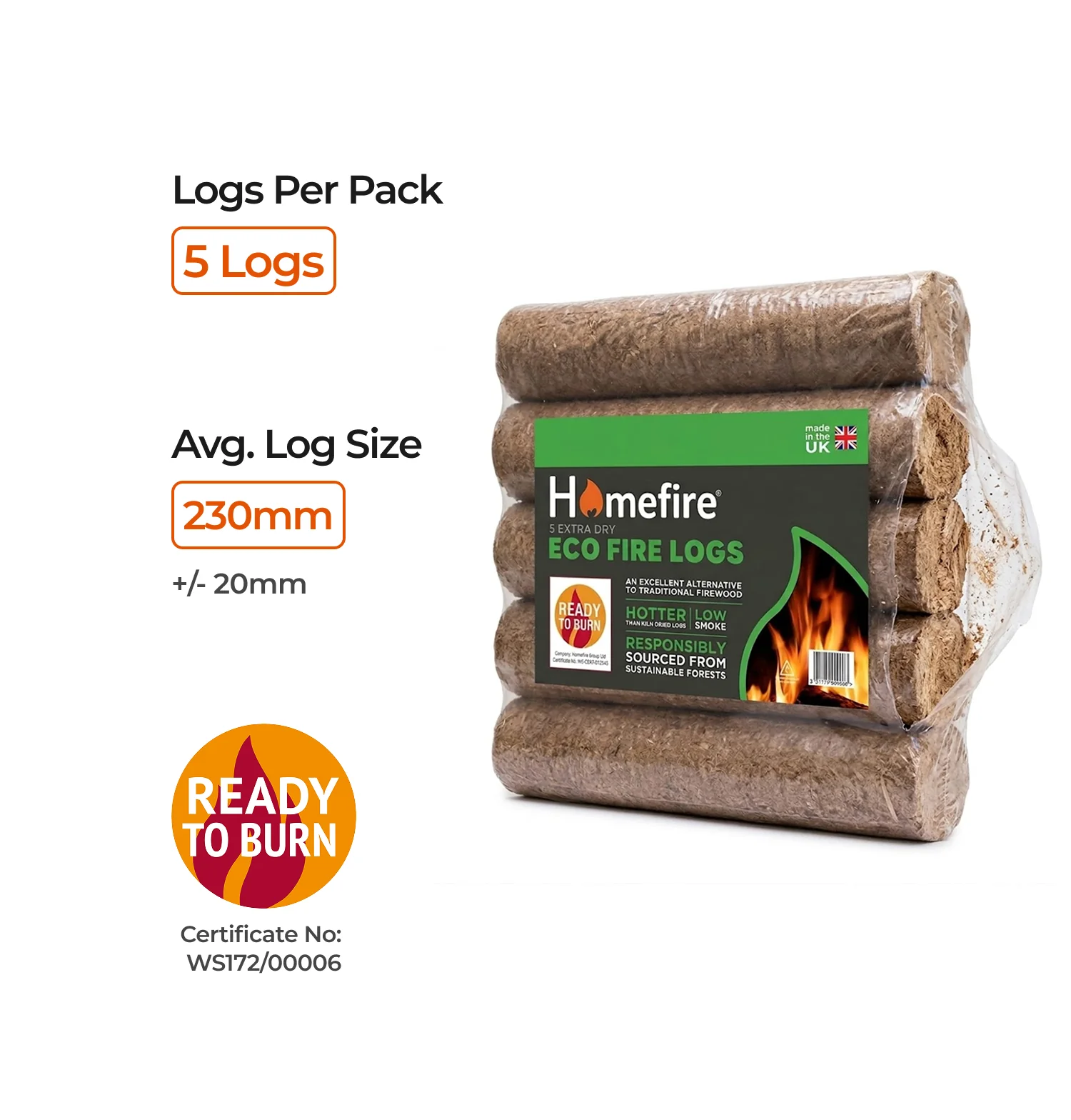 Eco Fire Logs - 5 Pack - Image 5