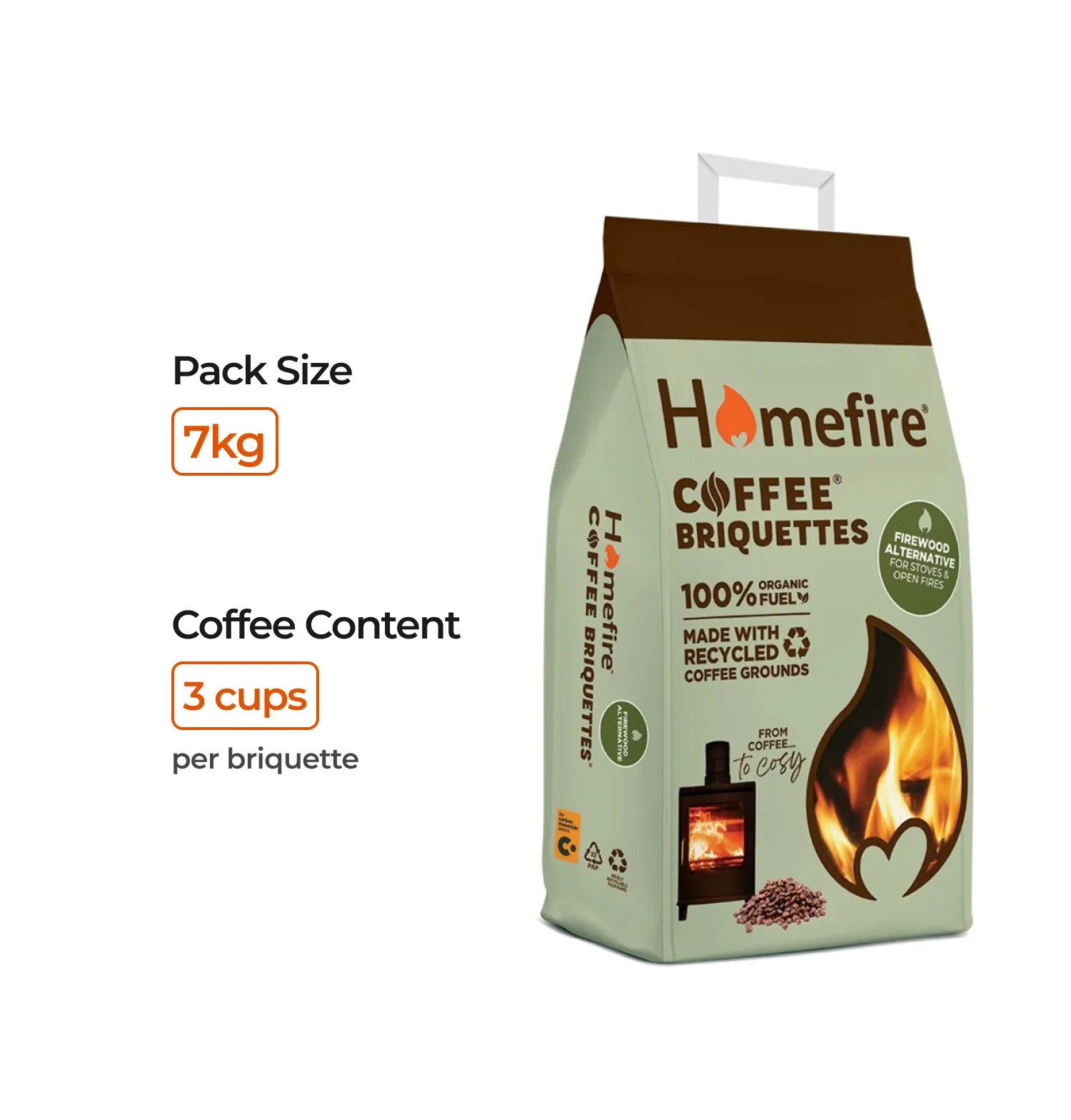 Homefire Coffee Briquettes - Image 5