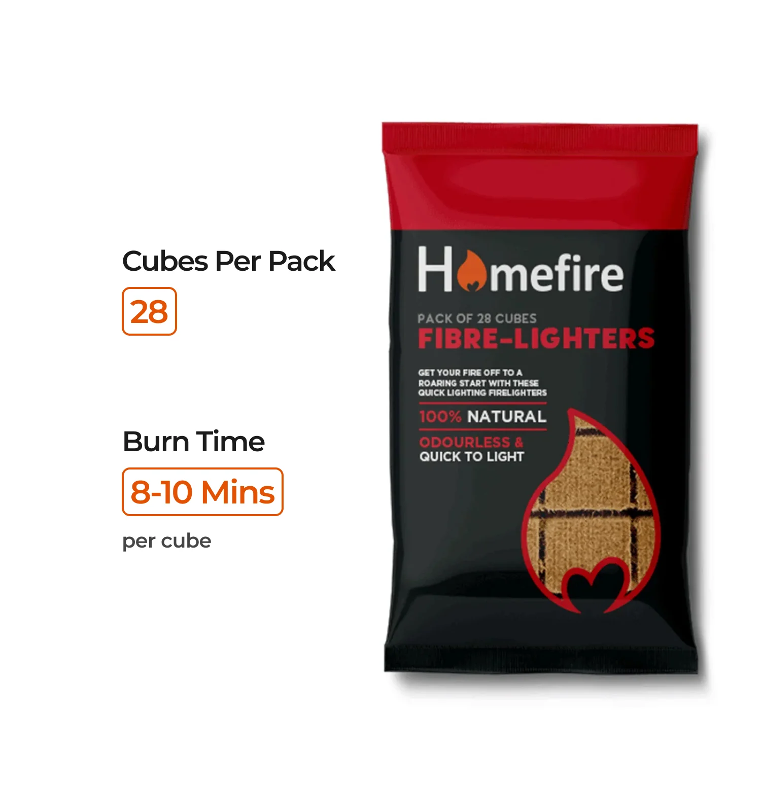 Homefire Fibre-Lighters Natural Firelighters - Image 5