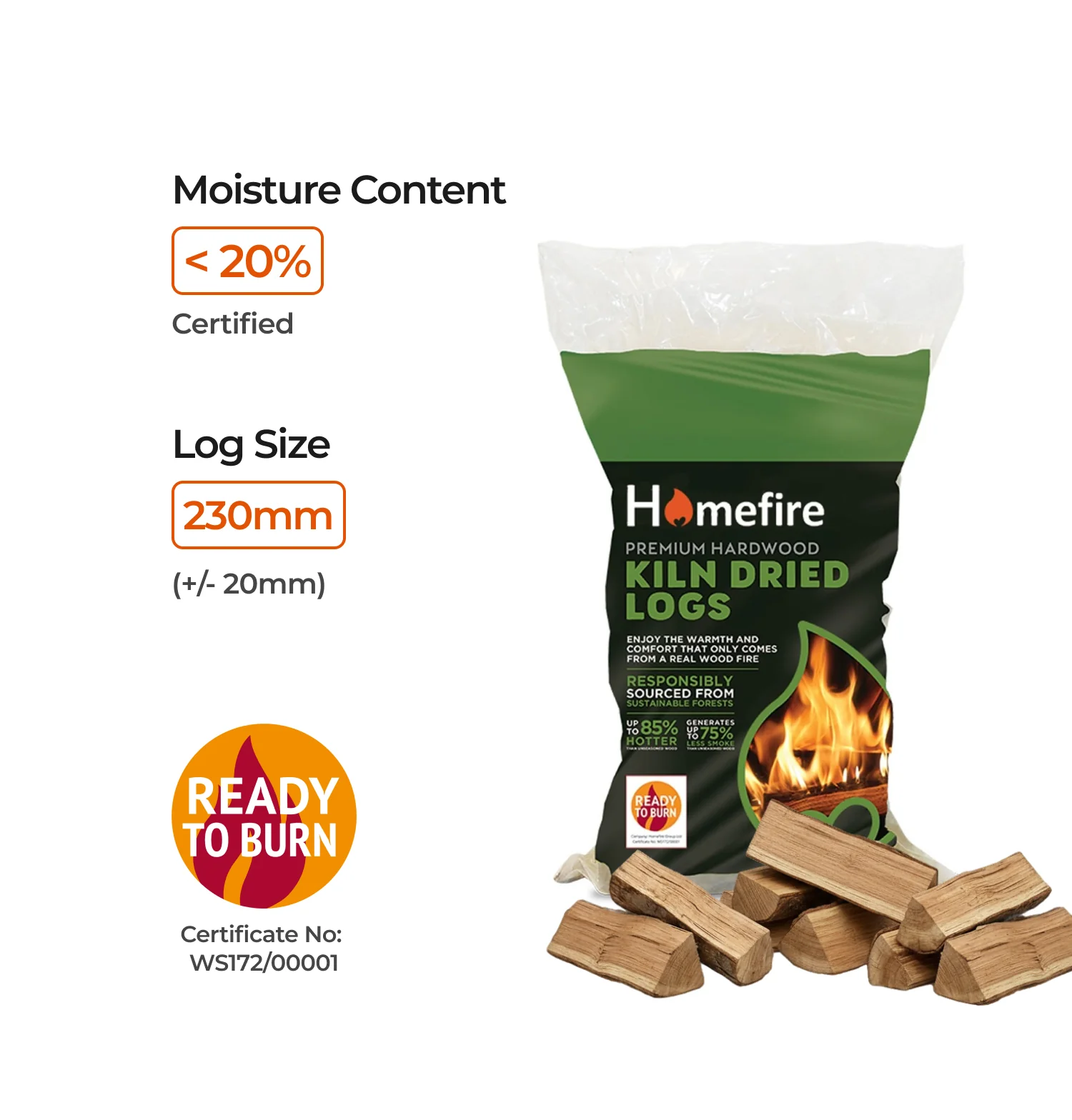 Homefire Kiln Dried Logs -  Grab Bag - Image 5